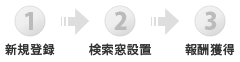 �o�^�X�e�b�v